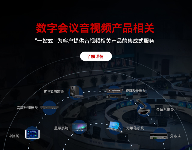 數(shù)字會(huì)議音視頻產(chǎn)品相關(guān)